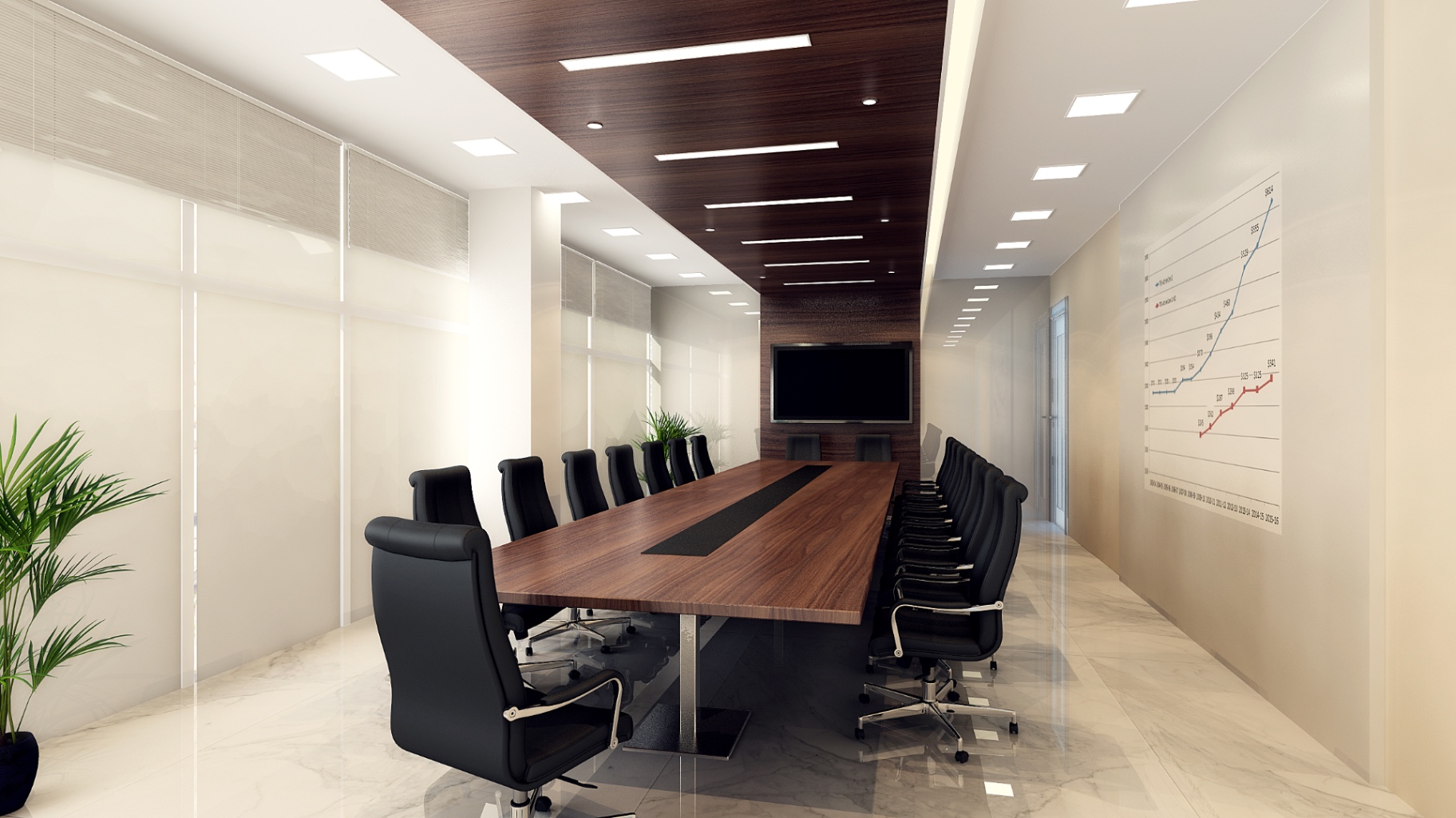 Boardroom — BFL Group headquarters office fit-out in Dubai by Ab & Zen Interior